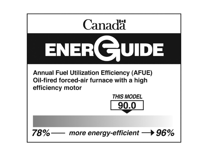 An AFUE rating label, showing potential savings for Edmonton homeowners. Know When To Replace Your Furnace.